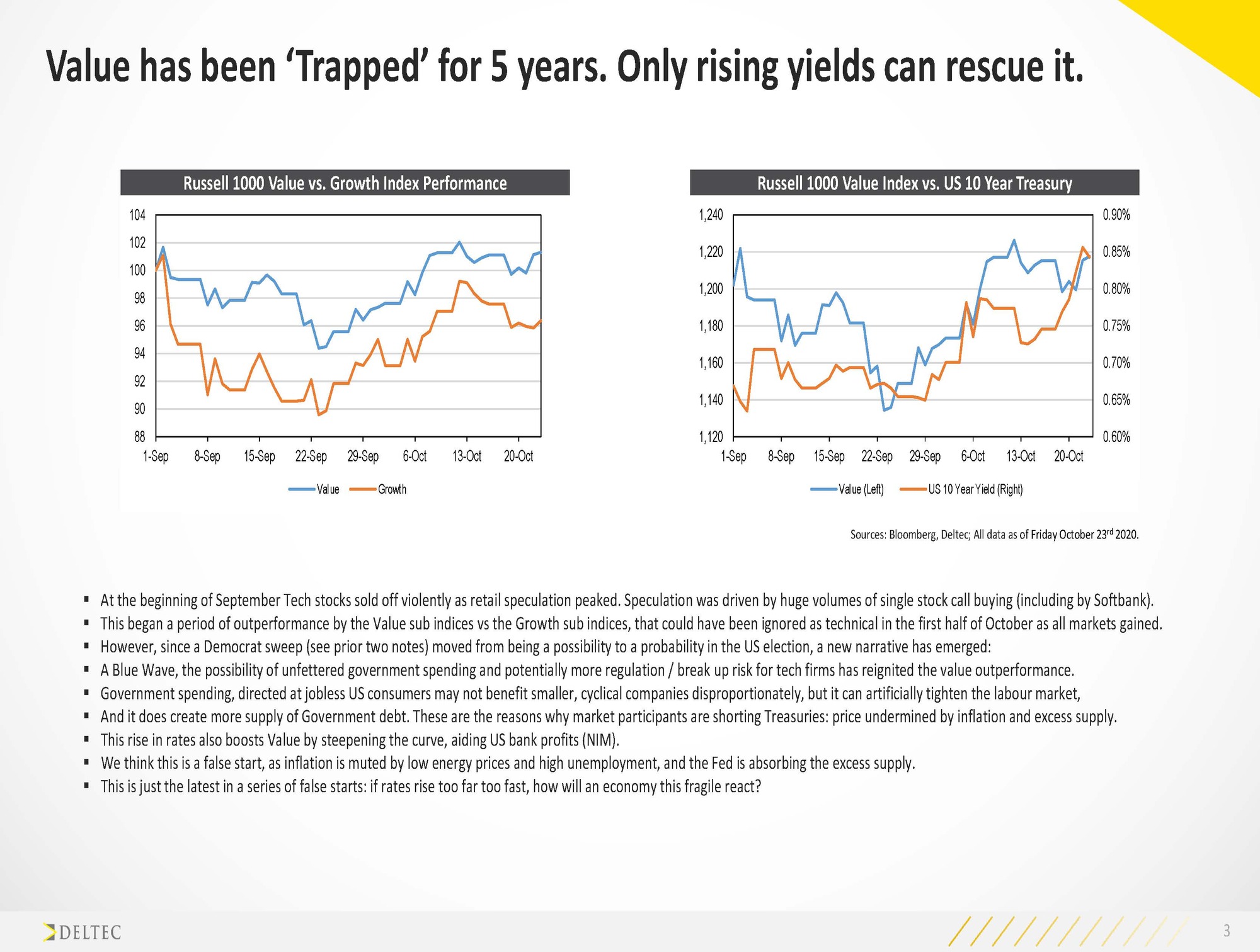 Slide 3