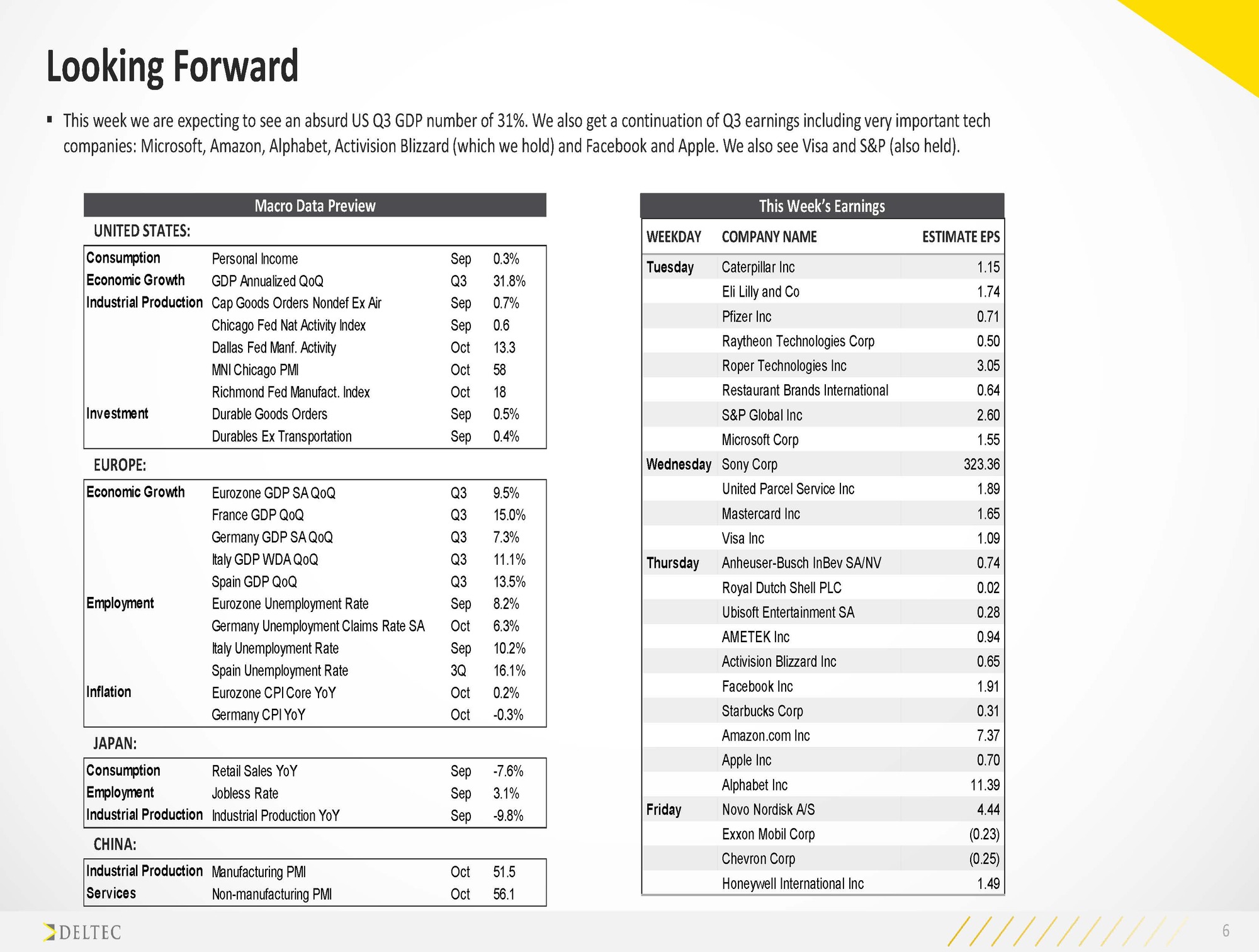 Slide 6
